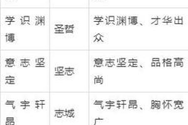 土字旁的男孩名字推荐及寓意解析
