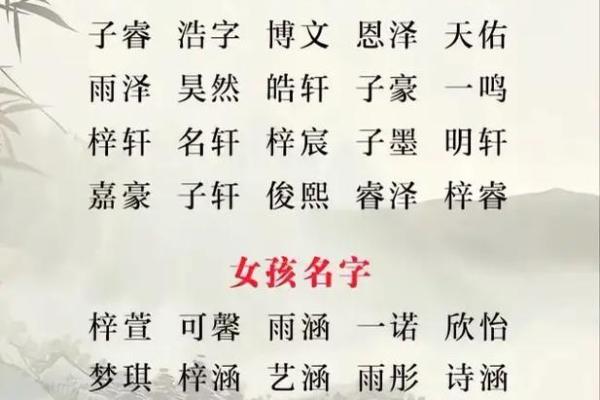 八字与名字：如何利用命理学为宝宝选择名字？