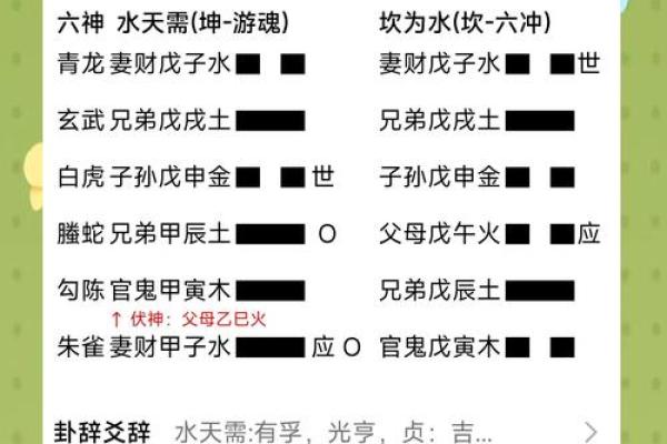 甲子日柱与姻缘的奇妙联系，解析你的婚姻未来