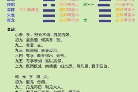 黄鉴八字揭秘：命运走势如何从八字中看出
