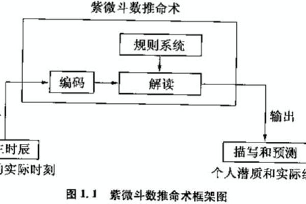 如何通过八字带学堂改变命运轨迹？答案就在这里