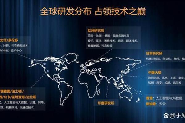 选择合适的公司名字翻译策略助力全球扩张
