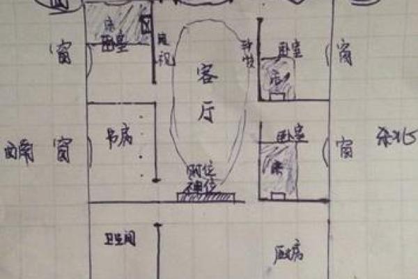如何通过生辰八字选择最佳买房时机？让你买房不再迷茫