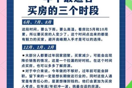 如何通过生辰八字选择最佳买房时机？让你买房不再迷茫