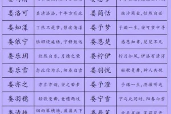 姓於宝宝起名技巧：从音韵到寓意的全面考量