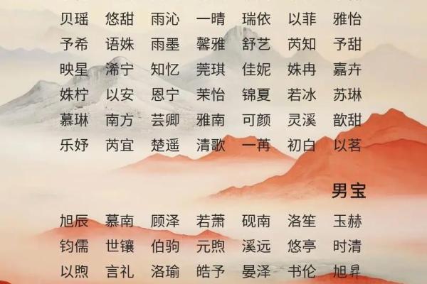 用圣经智慧为宝宝起名：展现信仰与美德的名字选择