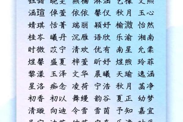 壹起名字：为宝宝挑选寓意深远的名字秘诀
