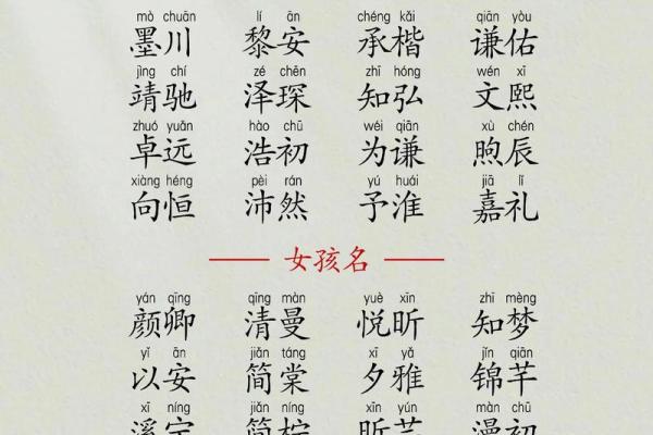 壹起名字：为宝宝挑选寓意深远的名字秘诀