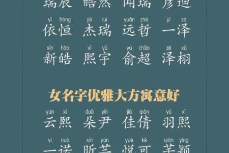 为宝宝起名字的最佳指南：助你选择一个有意义的名字