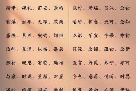给女宝宝起名字的实用指南：挑选一个寓意深远的名字技巧