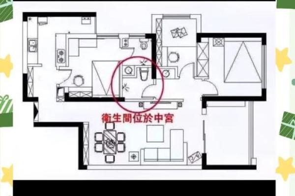 家居风水布如何影响居住者的运势和健康