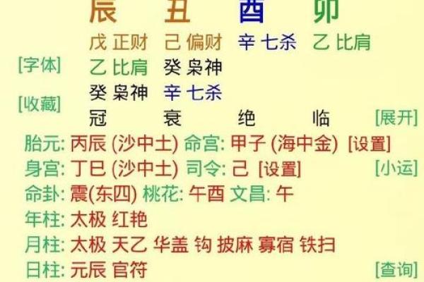 八字正格对命运的影响及如何利用八字正格改善运势