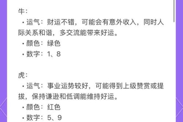 运程预测：各生肖运势大揭秘