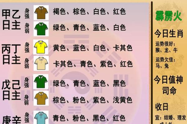 五行缺三样，你的运势如何变化？快来看！