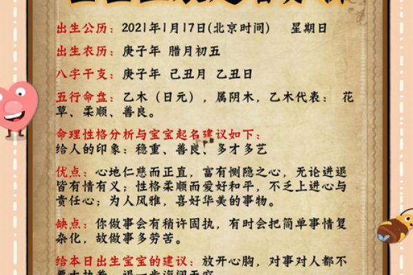 揭秘如何通过五行测算新生儿命运，助力宝宝健康成长