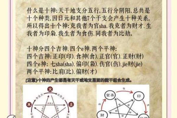 二婚八字中的隐藏玄机，你知道多少？