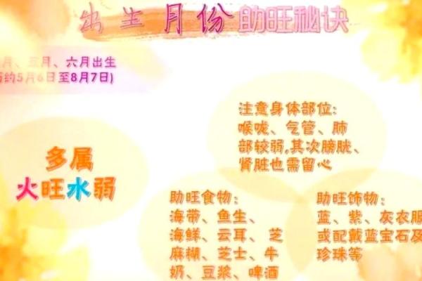 命缺水的含义与影响解析