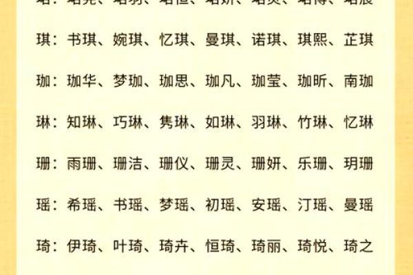 薛姓女孩起名技巧：优雅与智慧并存