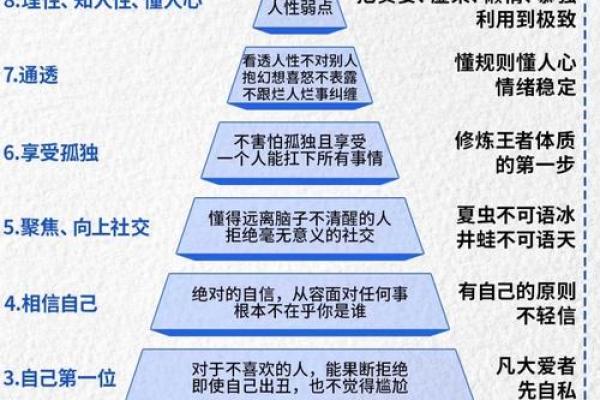 八字命理派别大对比：各派的优势和独特之处