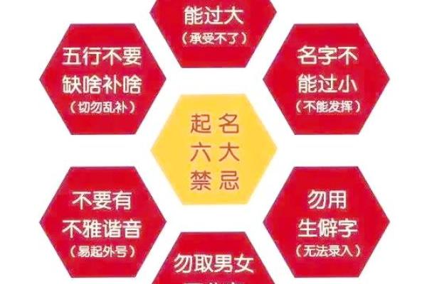 公司起名时要避免使用的禁忌字眼分析