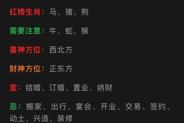 十二生肖运势分析：每个生肖的好运与挑战