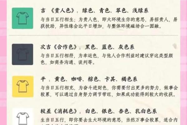 十二生肖运势分析：每个生肖的好运与挑战