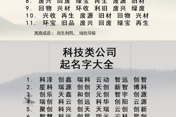 免费起名打分帮助你为公司起个响亮名字