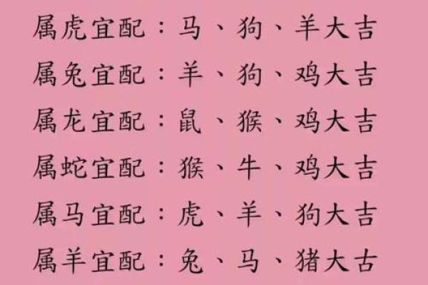 男鸡女牛婚姻是否和谐 生肖配对分析与建议