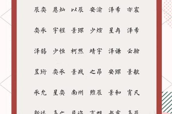 如何为宝宝女孩挑选一个寓意深远的名字
