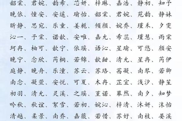 生辰八字免费起名宝典，助你起个吉利名字