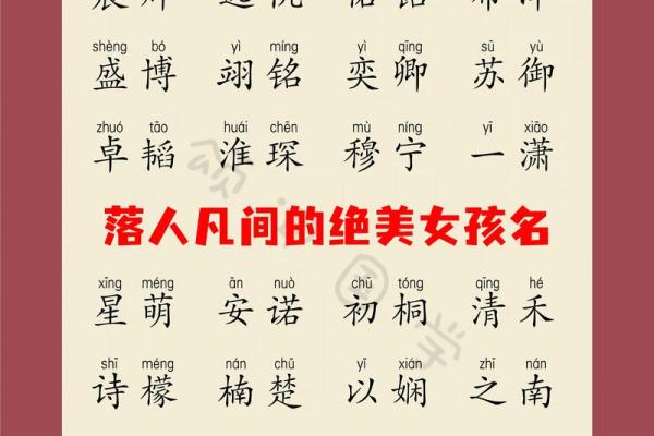 在美名腾智能起名网找到一个与众不同的名字，让你脱颖而出