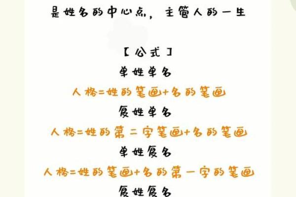 揭秘三才五格名字的奥秘与影响