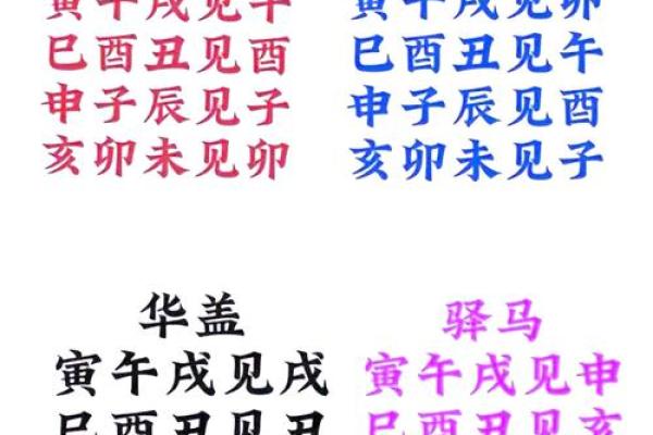 五行属什么命？探秘你的命运属性