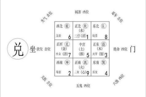 办公桌摆放的风水禁忌与妙招