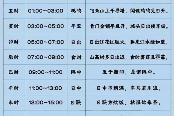 外国人也能算生辰八字？揭秘跨文化命理的奥秘与实践
