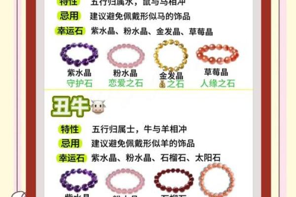 猪年女宝宝取名指南：寓意吉祥的名字推荐