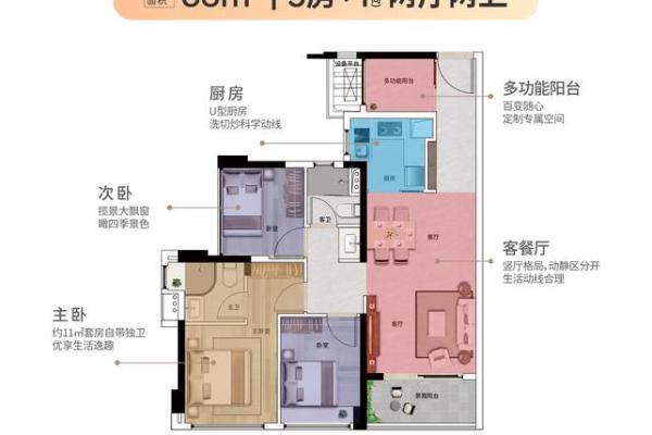 天河家居风水设计方案与实用建议
