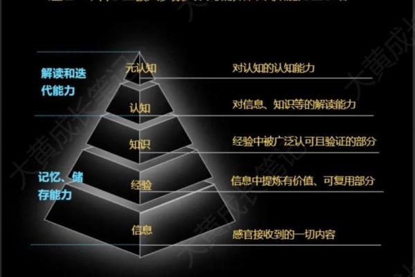 佛教万年历大揭秘：穿越时空的智慧之旅
