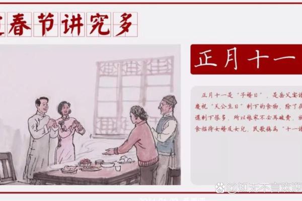 农历，传统习俗你了解吗？这些事不能错过