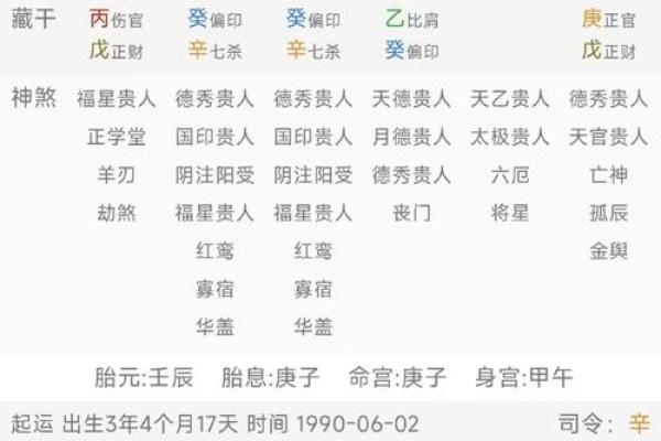 八字中财为忌神，如何化解才能保财运？