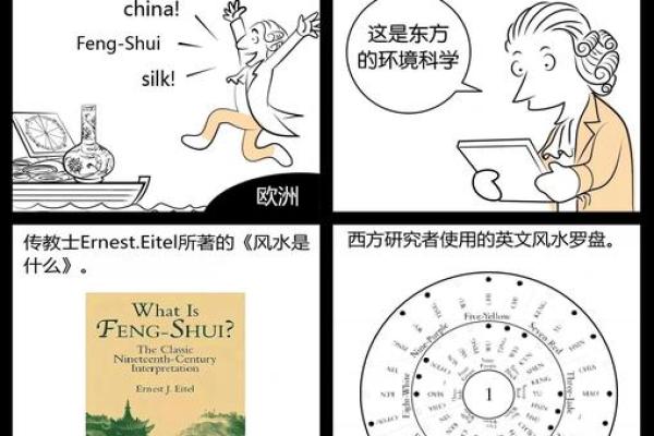 易经风水学：探索古老智慧对现代生活的影响