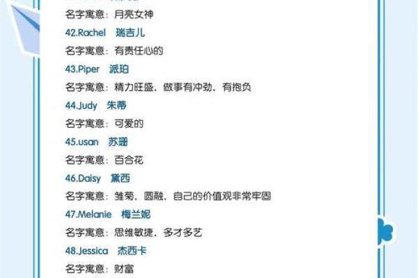 从文化到个性：如何选一个完美的英文名字