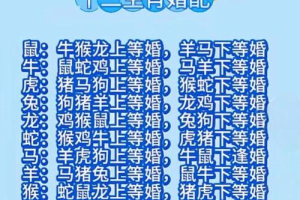 牛和猴的婚姻配对解析 能否走到最后