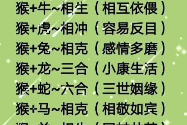 牛和猴的婚姻配对解析 能否走到最后