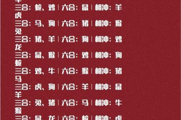 属猪与属牛的姻缘如何 两者的配对是否合适