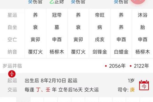 生辰八字测算揭秘：如何通过八字预测你的未来运势？