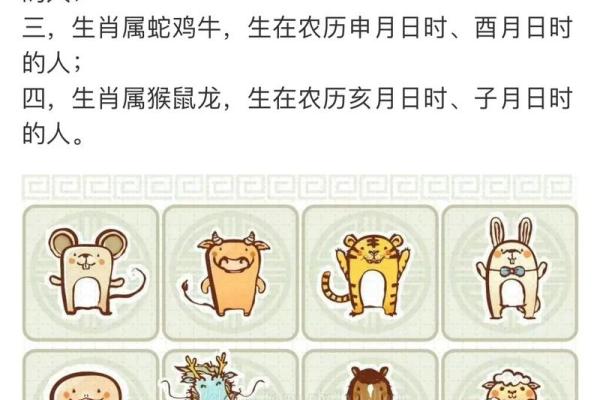 农历出生的人属哪个生肖