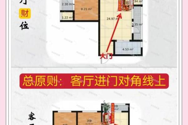风水财位布局技巧助你事业腾飞与财运亨通