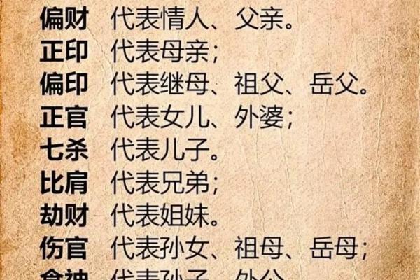八字流年财运揭秘：如何通过命理预测你的财富趋势