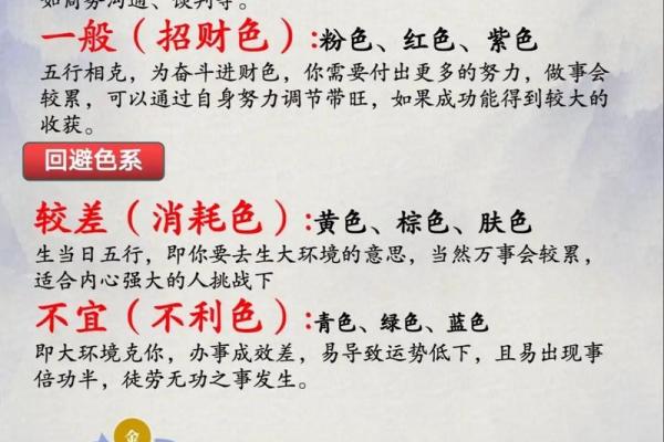 了解五行属性对命运的影响，如何通过五行调整生活运势